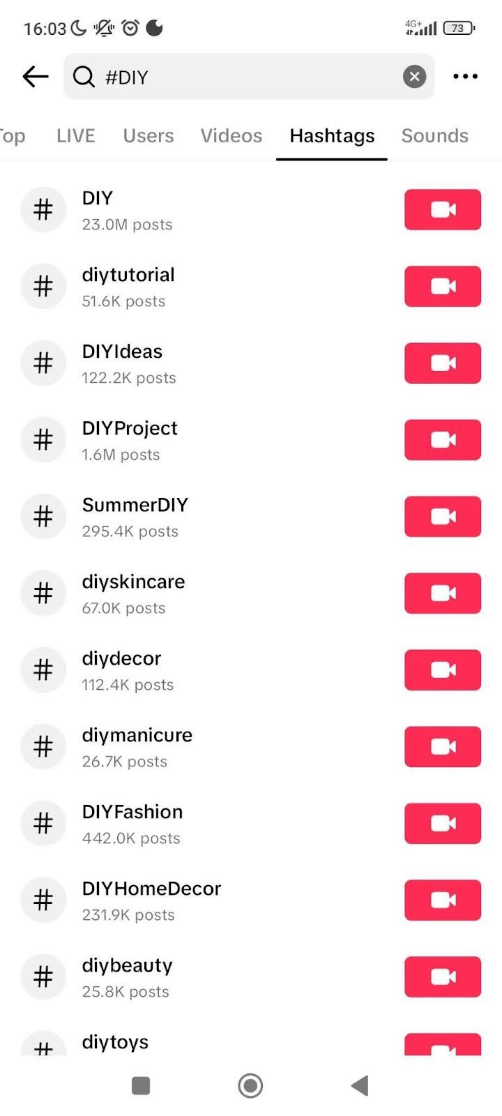 Hashtags on TikTok